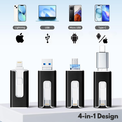 SnapStick™ Mobiler Speicher