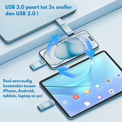 SnapStick™ Mobiler Speicher