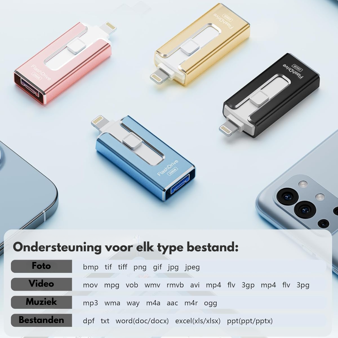 SnapStick™ Mobil Lagring