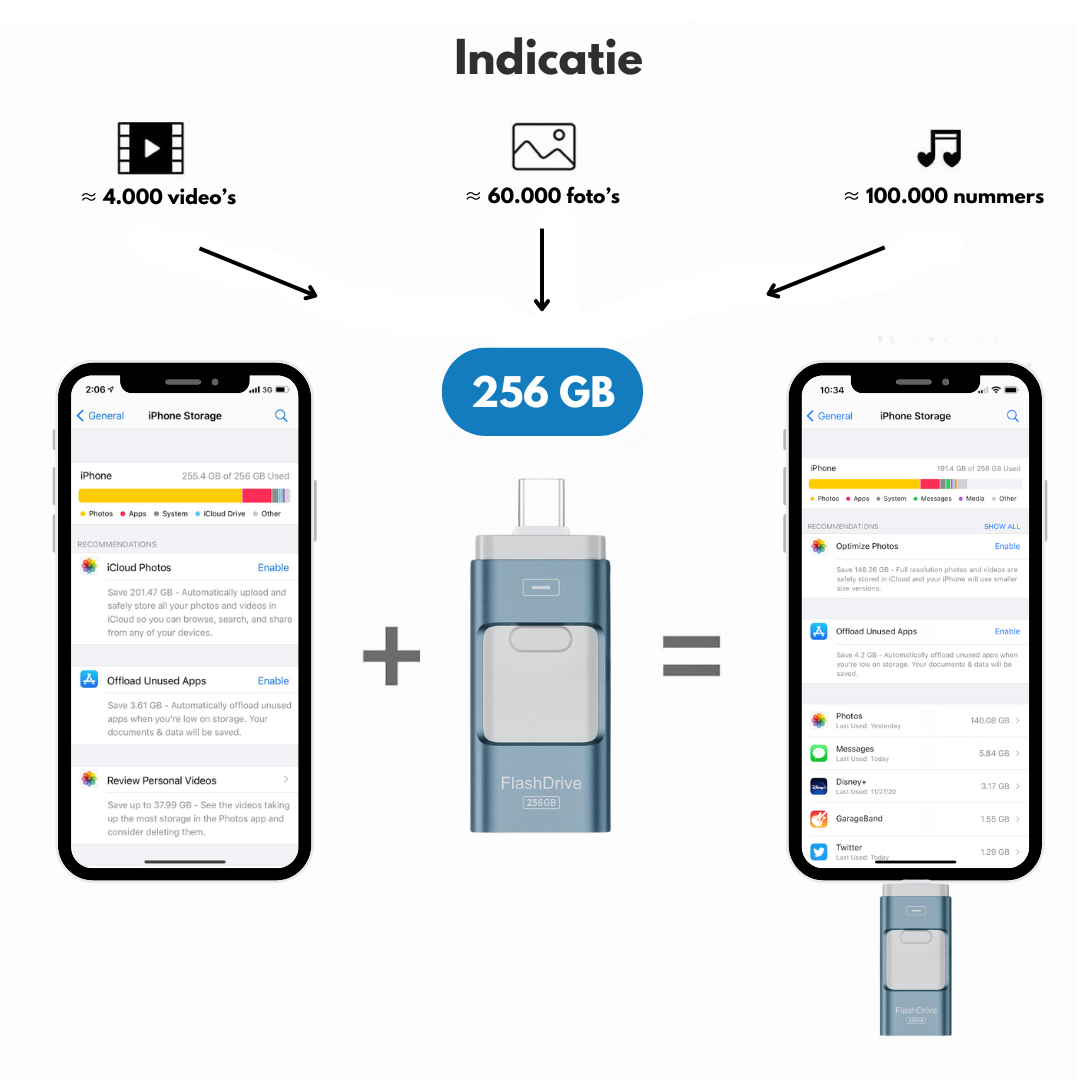 SnapStick™ Mobiler Speicher