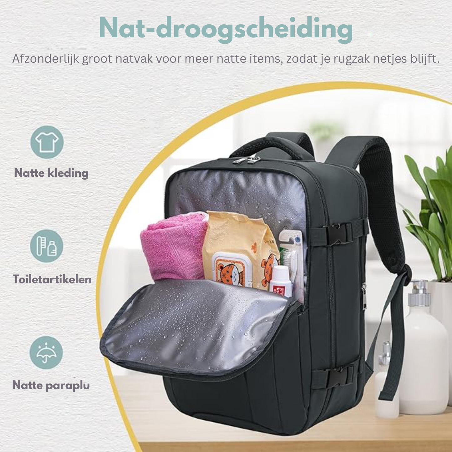 OptiPack™ — Multifunktionell Ryggsäck